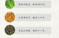 茶叶爱好者必备：四步泡茶秘诀与图示教程