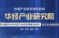 中国家兔行业在2020年的新发展：网络营销的引领作用